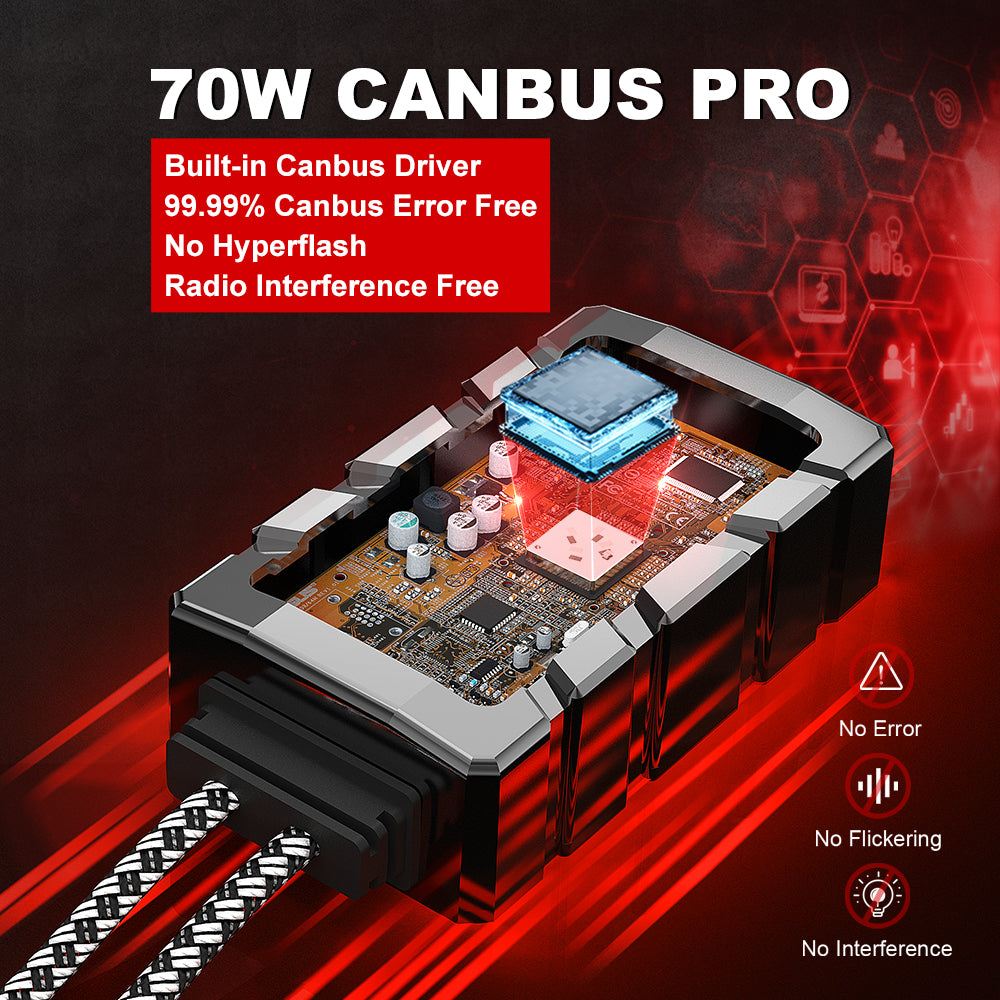 FLIXTON FLX75 ULTRA WHITE 70W Per Bulb 140W Pair Headlamp Bulb and Foglamp bulb (Copy)