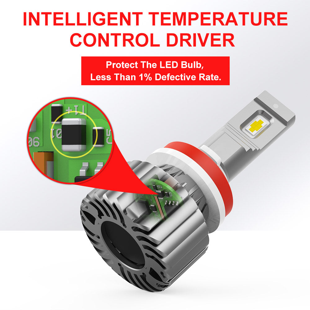 FLIXTON FLX75P PREMIUM SERIES WARM WHITE 70W Per Bulb 140W Pair Headlamp Bulb and Foglamp bulb