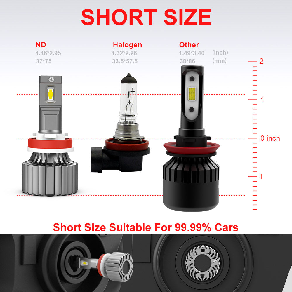 FLIXTON FLX75P PREMIUM SERIES WARM WHITE 70W Per Bulb 140W Pair Headlamp Bulb and Foglamp bulb