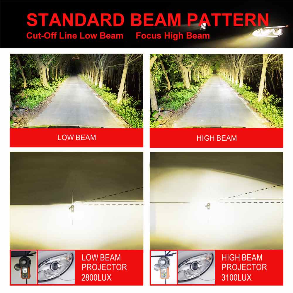 FLIXTON FLX75P PREMIUM SERIES WARM WHITE 70W Per Bulb 140W Pair Headlamp Bulb and Foglamp bulb