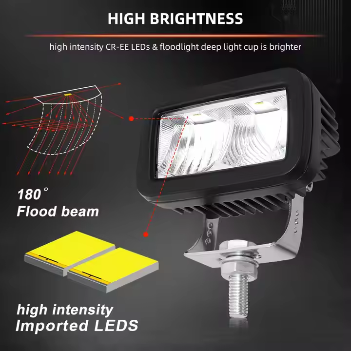 FLIXTON 40W Driving Fog Lamp 12V 20W+20W